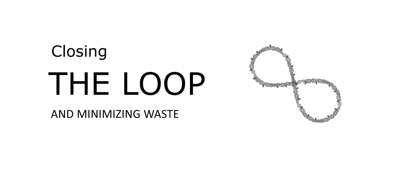 minimizing waste